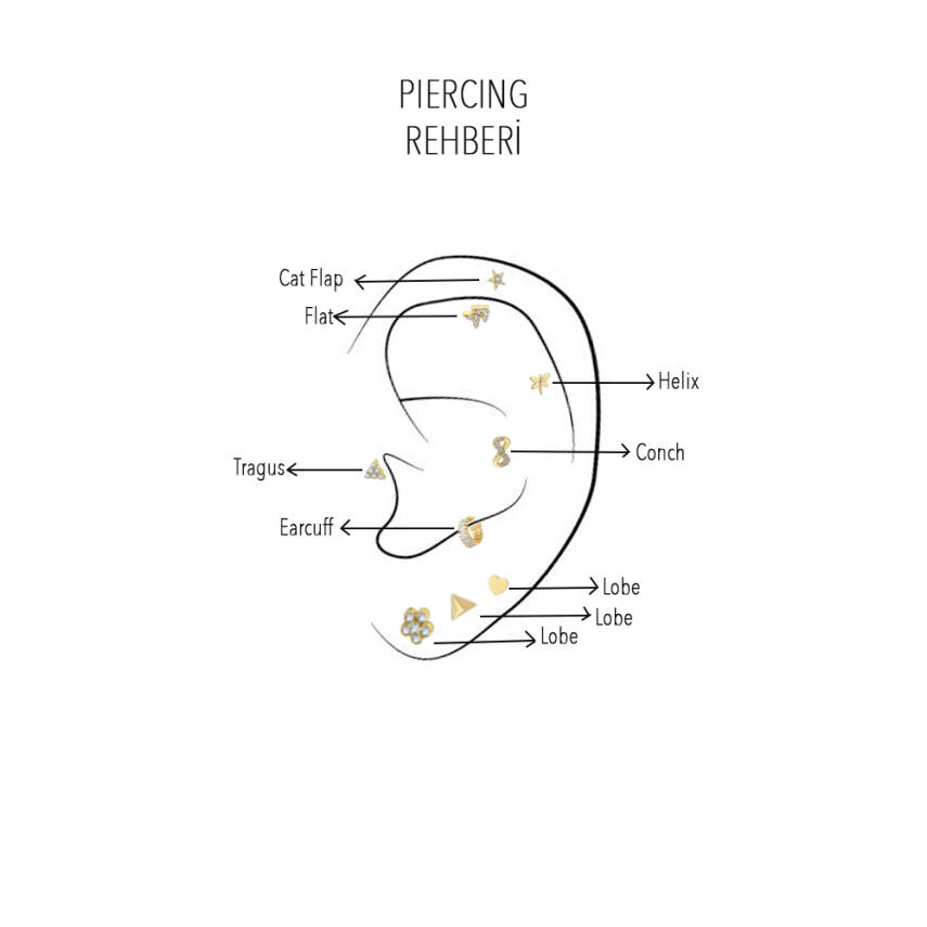 Yeşil Taşlı Damla Altın Tragus Piercing - Semih Haşhaş Kuyumculuk (1)